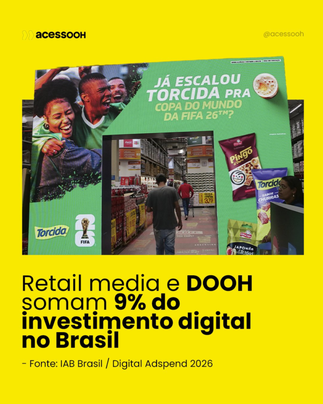 Graças a novos formatos, o OOH passou a fazer parte da publicidade digital, levando os anúncios para além das telas de dispositivos. Faces digital out of home (DOOH) exibem as campanhas pelas ruas, enquanto pontos de venda como supermercados e lojas de conveniência ganham anúncios interativos com o retail media.
 
Impactantes e memoráveis, DOOH e retail conquistaram uma fatia expressiva do investimento em publicidade digital, alcançando 9% em 2025 – segundo o estudo Digital Adspend 2026, realizado pela IAB Brasil. E tem espaço para crescer ainda mais! 
 
Conte com a gente para aproveitar todo o potencial dos formatos OOH nas suas campanhas! 
 
#Acessooh #OOHDeVerdade #AHomeDoOutOfHome #AHomeDoRetailMedia