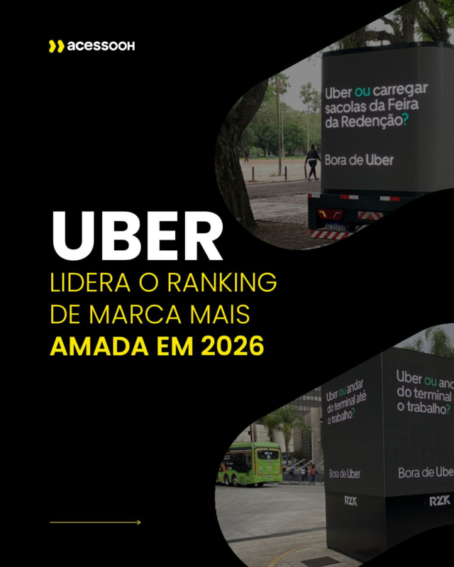 Uso frequente nem sempre significa conexão emocional, mas a Uber conseguiu unir as duas coisas no topo do mercado.

O estudo Net Love Score 2026, realizado pela Ecglobal e divulgado com exclusividade pelo @meioemensagem, revelou a @uber_br em 1º lugar no ranking de marcas mais amadas do Brasil na categoria de apps de mobilidade. 

Em um setor competitivo, o que faz uma marca ser a preferida dos consumidores?

A resposta está na consistência. Presença diária, facilidade de acesso e conveniência criam um hábito forte na rotina. Quando um serviço resolve um problema real com agilidade e previsibilidade, a marca deixa de ser apenas uma utilidade e passa a gerar preferência real.

Marcas que ocupam a rotina do público constroem um valor que vai muito além do preço. 

Sua estratégia de marca hoje busca ser lembrada ou ser indispensável no dia a dia?

🔗 Fonte: Estudo Net Love Score 2026 | Ecglobal e Meio & Mensagem

#Branding #Uber #EstrategiaDeMarca #MeioEMensagem #NetLoveScore #MarketingDeImpacto #Posicionamento